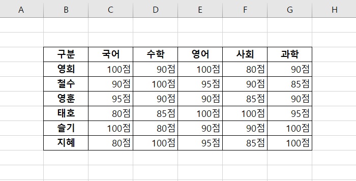 엑셀-표