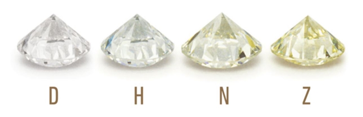 다이아몬드 색 비교