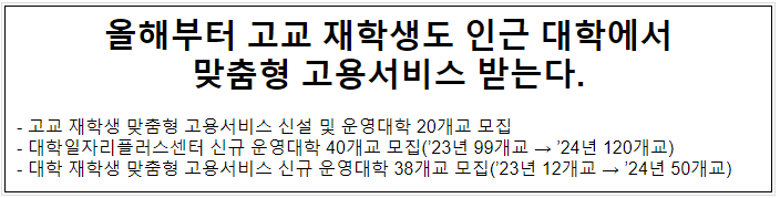  올해부터 고교 재학생도 인근 대학에서맞춤형 고용서비스 받는다.