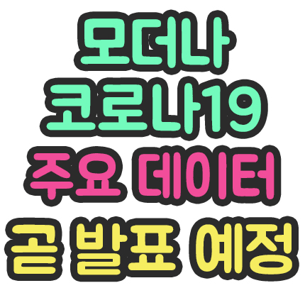  모더나 코로나19 중요 데이터 곧 발표 예정. 미국 한국 증시 시황