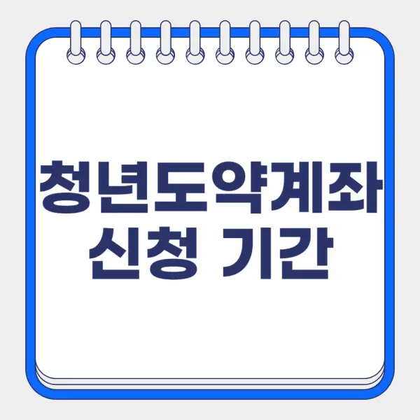 청년도약계좌 신청 기간