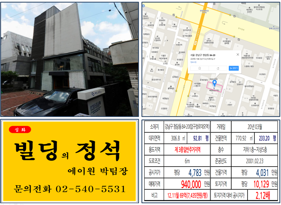  [강남구 명품거리 역세권 실거래가 조회] 청담동 84-20 (압구정로데오역) 94억 원, 평당 10,129만 원, 압구정로데오 초역세권 꼬마빌딩