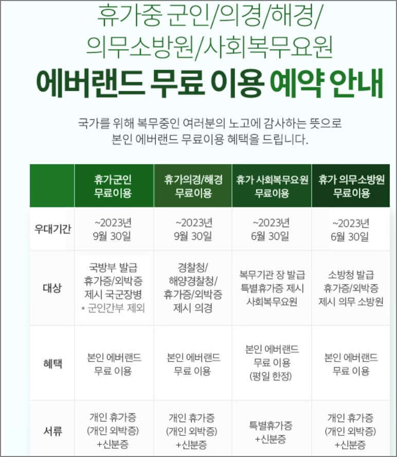 에버랜드 군인 무료