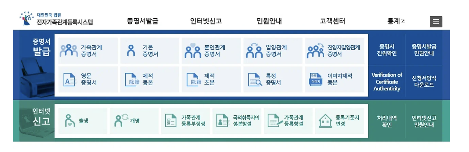 가족관계증명서 온라인 발급 쉽게 하는 방법 알려드려요! 2 가족관계증명서 온라인 발급 쉽게 하는 방법 알려드려요!
