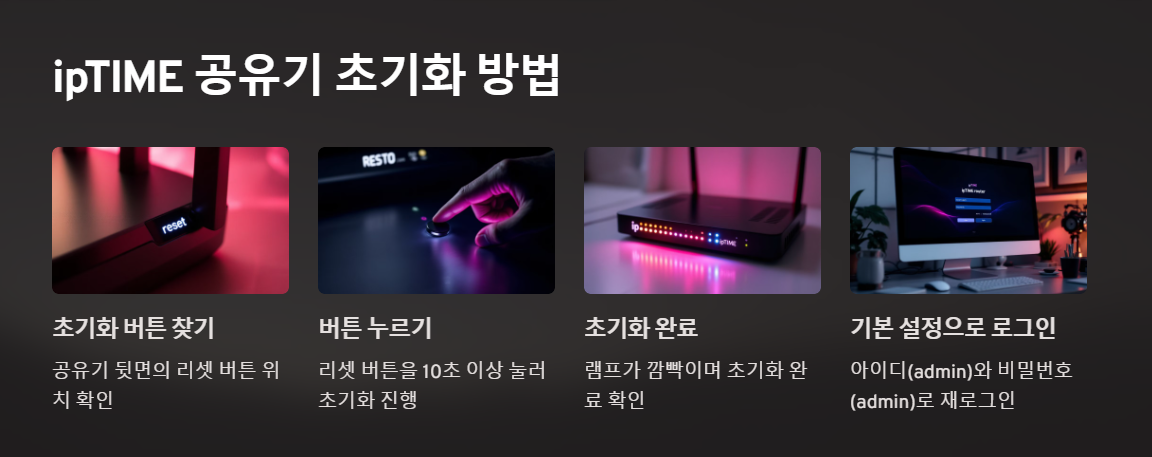 ipTIME 초기화 방법