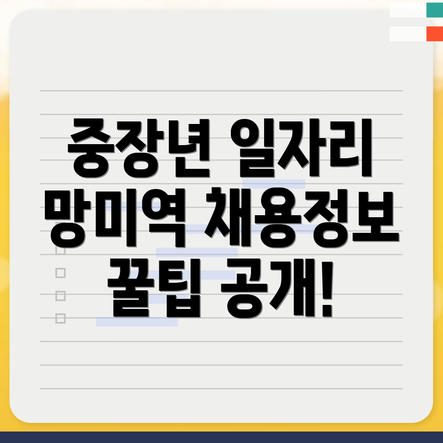 망미역 일자리