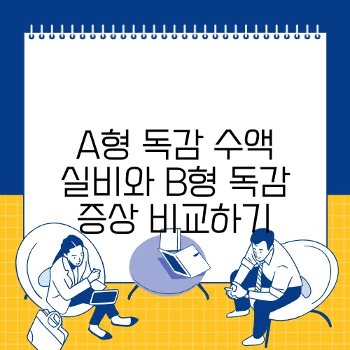 A형 독감 수액 실비와 B형 독감 증상 비교하기