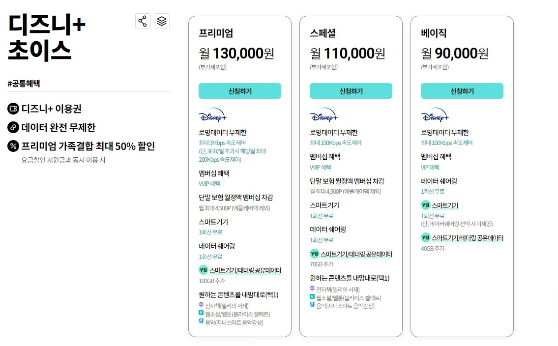 KT 디즈니플러스 초이스 요금제