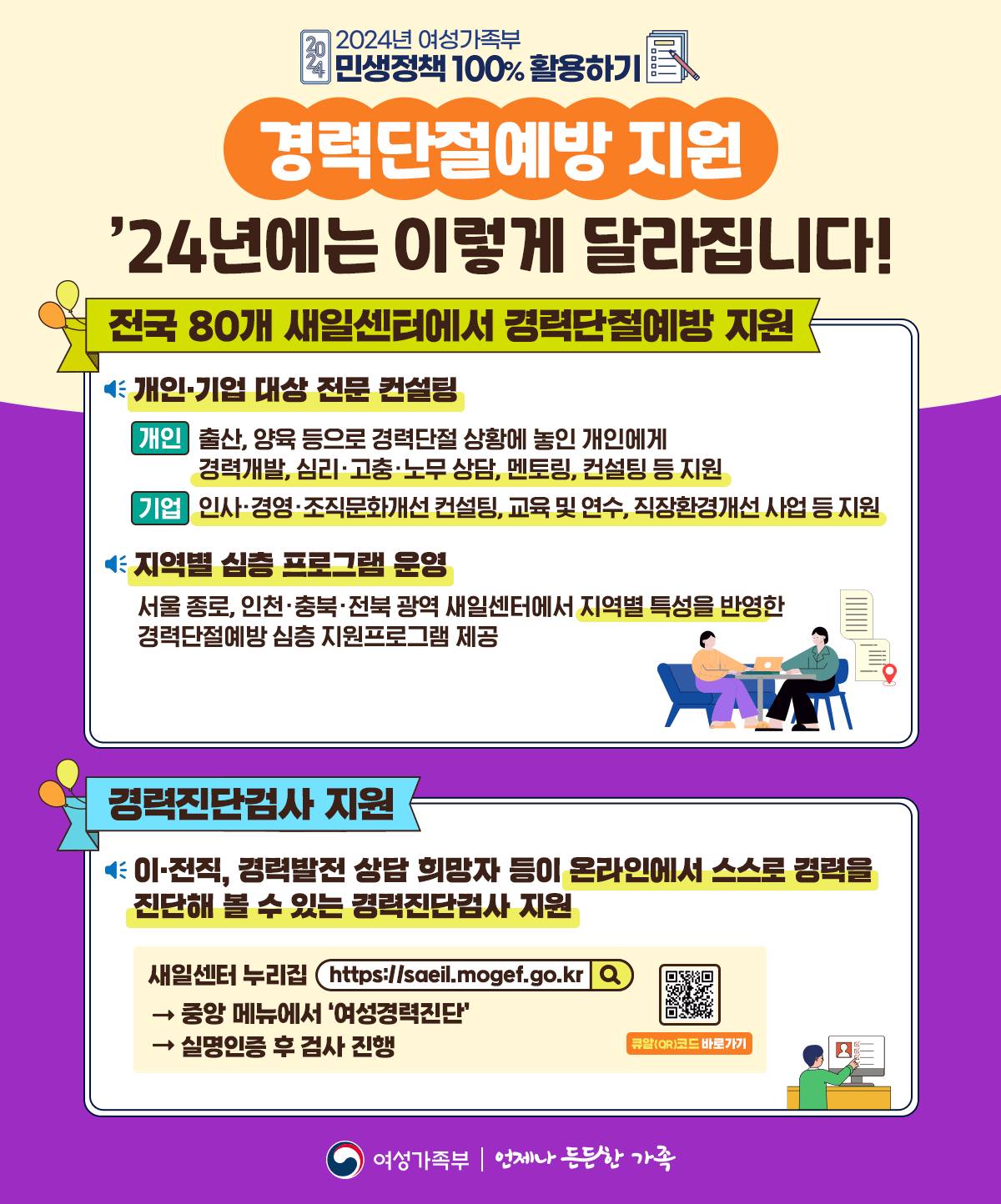 2024년 여성가족부 민생정책 - 경력단절예방 지원 완벽 활용 가이드 1 2024년 여성가족부 민생정책 - 경력단절예방 지원 완벽 활용 가이드 1