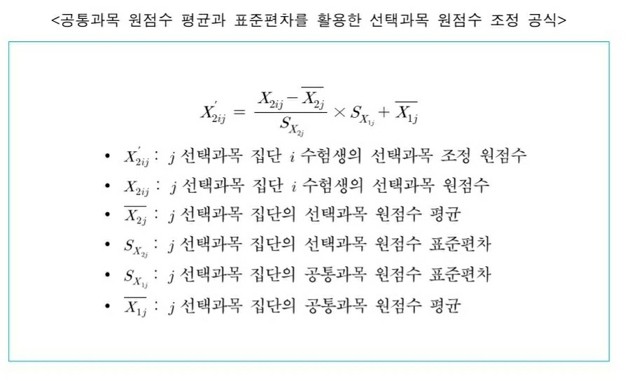  2022 수능 예비시행으로 살펴보는 주요 변화(ebs 연계, 국어/수학 선택과목 유불리에 대한 점수 조정)