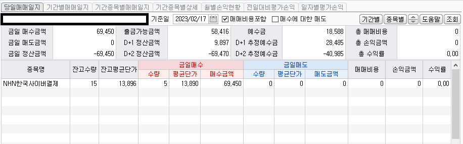 콜리koly의 당일 종목 매매내역