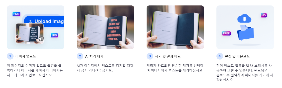 SnapEdit 이미지 텍스트 제거 지침