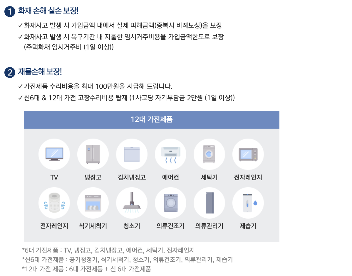 주택화재보험 추천 best 5(안보면 손해) 20 주택화재보험 추천 best 5(안보면 손해)