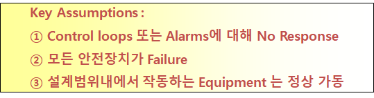 결과-평가에-대한-전제조건