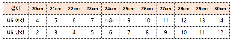 크록스 사이즈표