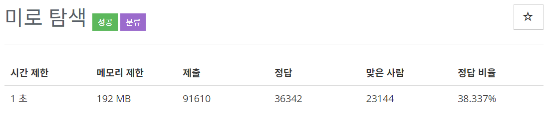  [백준(BOJ)] 2178번 : 미로 탐색 - C++[CPP]