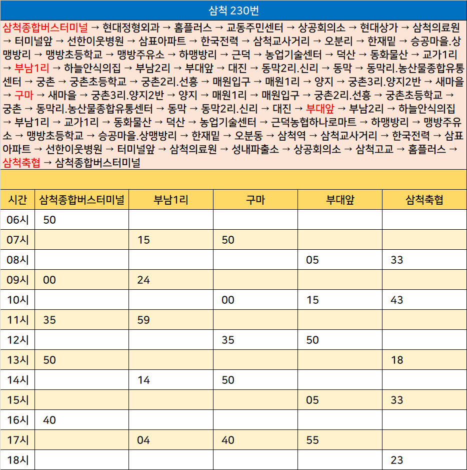 동화물산 이미지