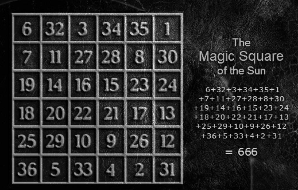  Is the number 6 the devil's number? Is it a symbol of life?