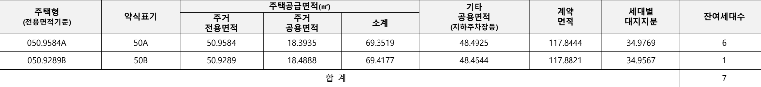 부천아테라자이-임의공급5차-공급대상