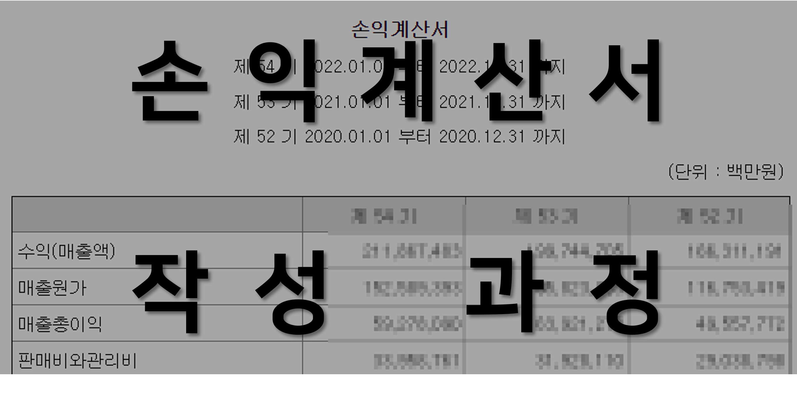 손익계산서