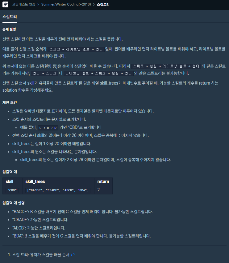  프로그래머스[Java] - (Level2)스킬트리