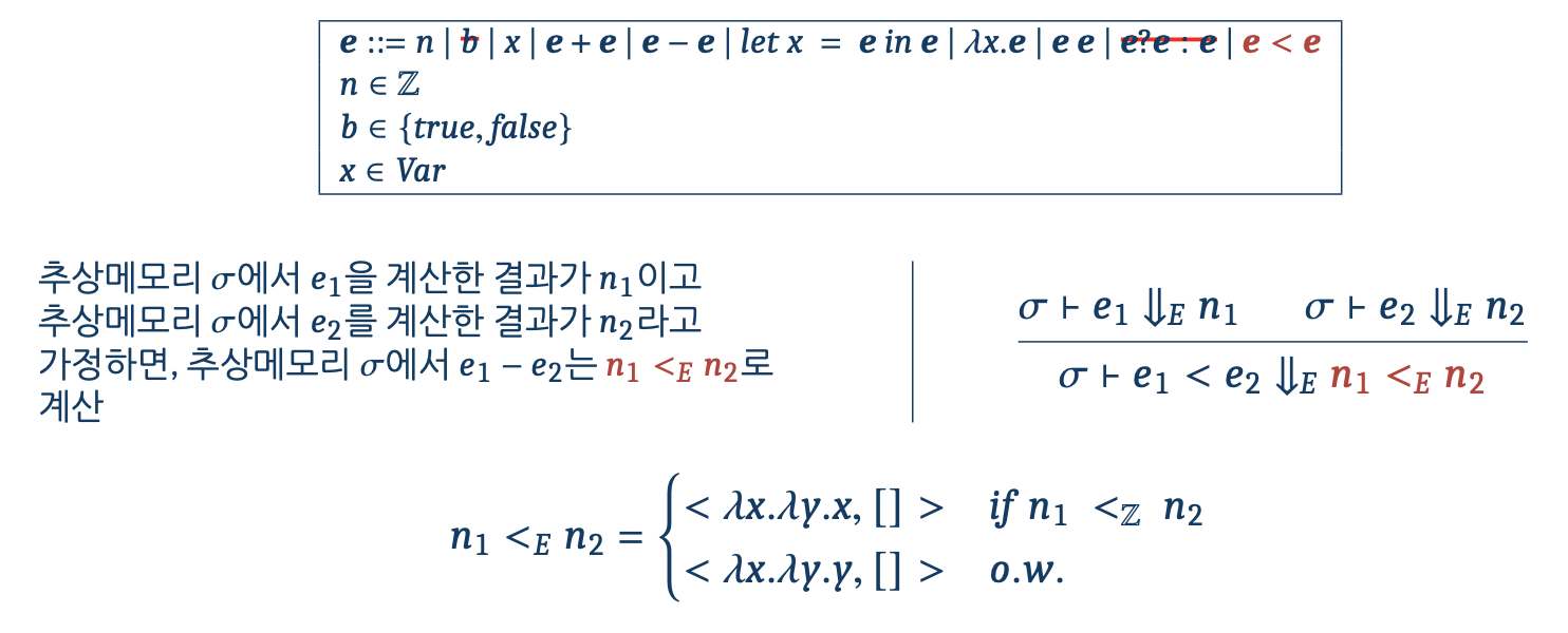 [UPL] Conditional Branch