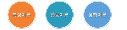 경영학, 경제학, 상담사, 평생교육 2