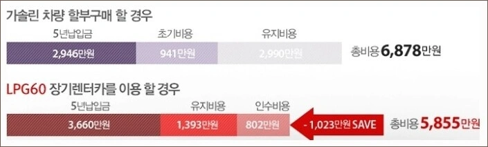 스타리아 제원