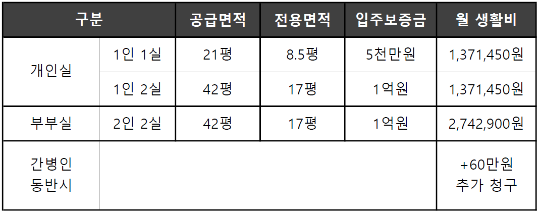 미리내-실버타운-입주비용-(다형)