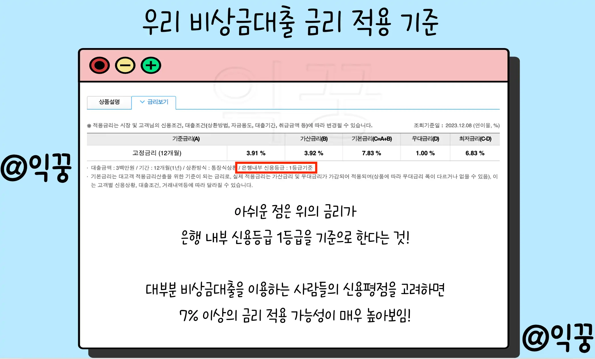 우리은행 비상금대출 통신요금 연체만 없다면 무직자 승인 가능4