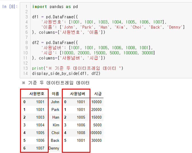 Okky - [Pandas] 데이터프레임(Dataframe) 병합