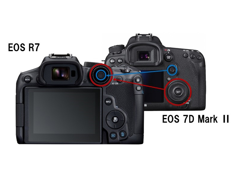 캐논 EOS R7