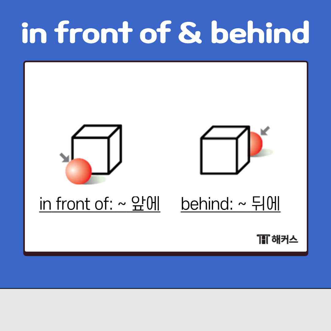 in front of와 behind는

사물 앞과 뒤에 위치할 때 사용되는 전치사입니다.

그림처럼 공이 박스 앞에 위치할 때는

in front of를 사용해주고

뒤에 위치하 때는 behind를 써주면 됩니다.