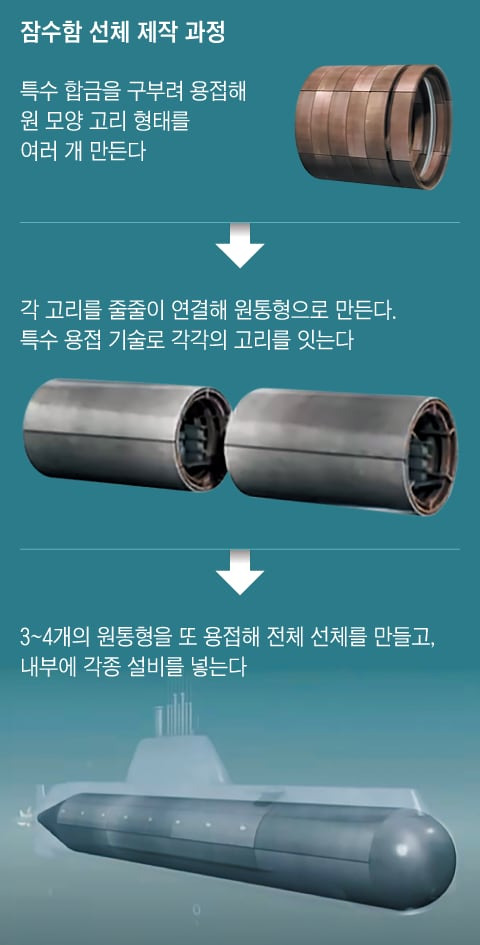 달인용접 이미지