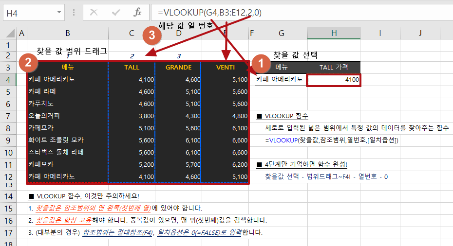 VLOOKUP 함수 1