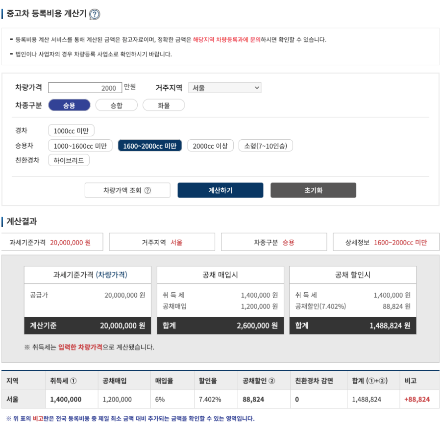 중고차 명의이전 등록비용 계산결과