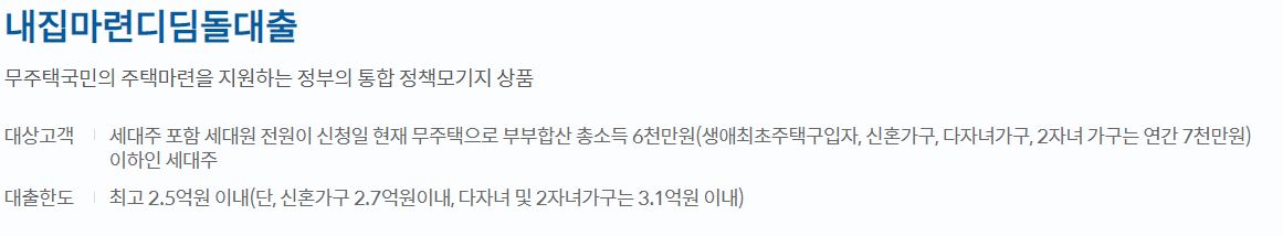  신한은행 내집마련 디딤돌대출 자격 및 한도, 금리 알아보기