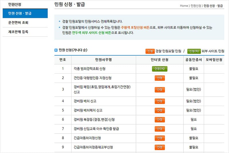 경찰민원포털 전체 민원 신청 및 발급 안내