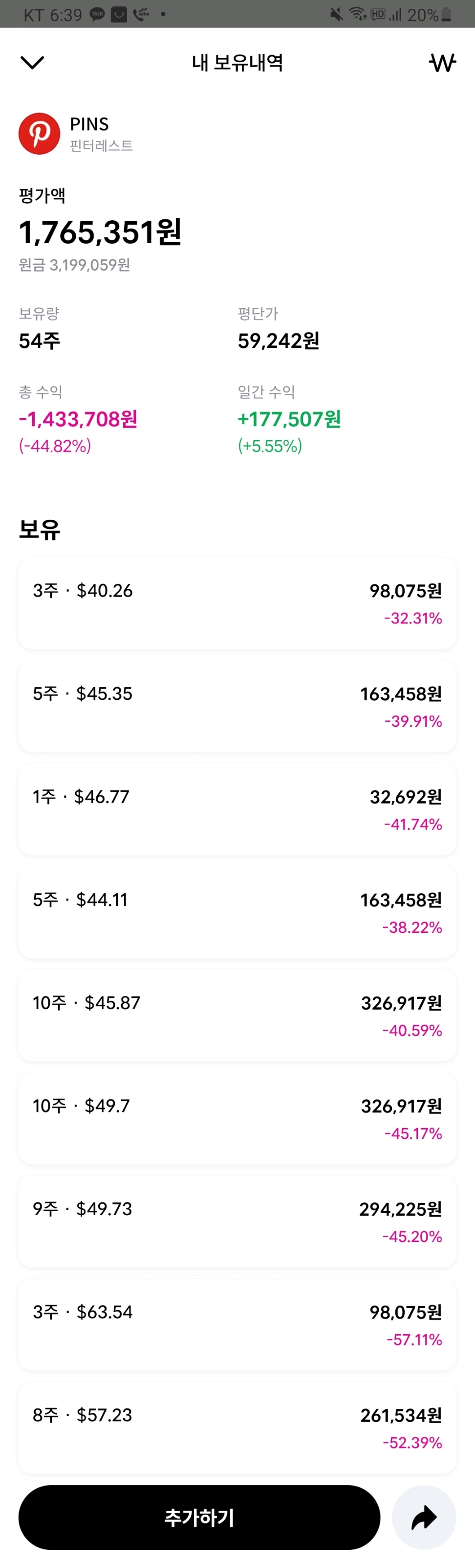  핀터레스트 최악의 주가 폭락