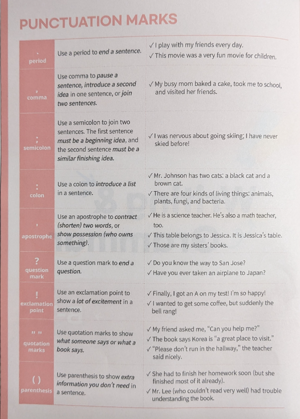 Punctuation Marks (MI 교재 발췌)