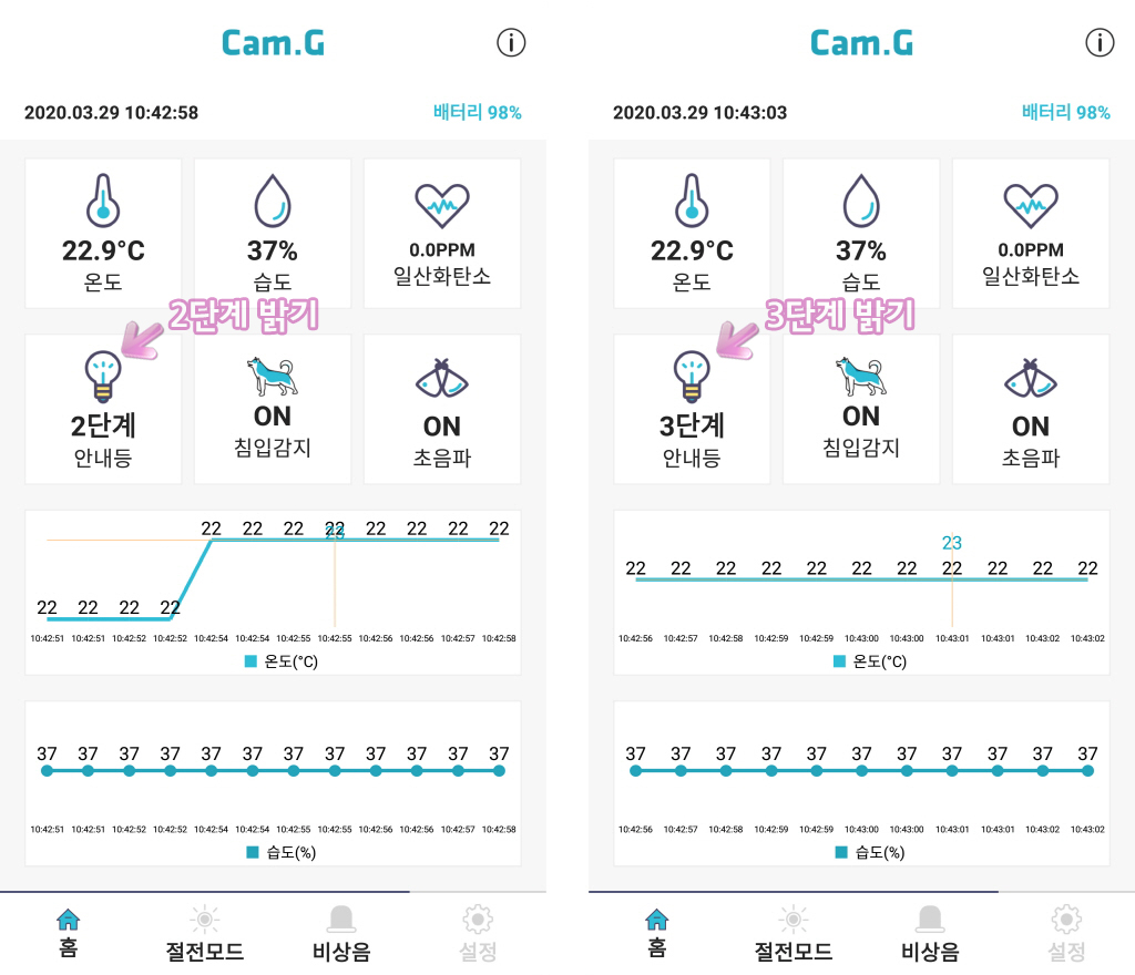 지플러스 이미지