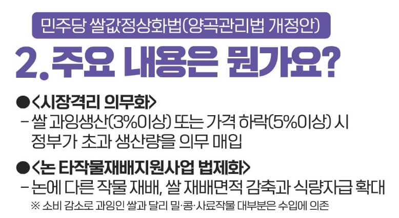  양곡관리법 개정안 내용 양곡법 거부권 핵심 논란 쟁점