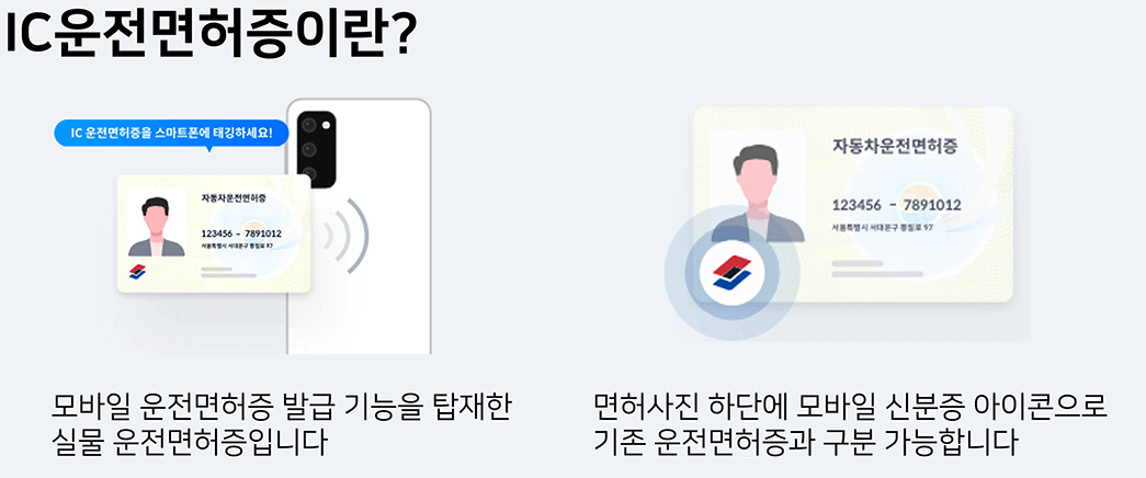 모바일-운전면허증-사용방법-사용처-주의사항