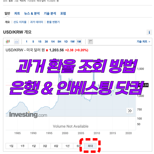  과거 환율 조회하는 방법 (인베스팅닷컴)