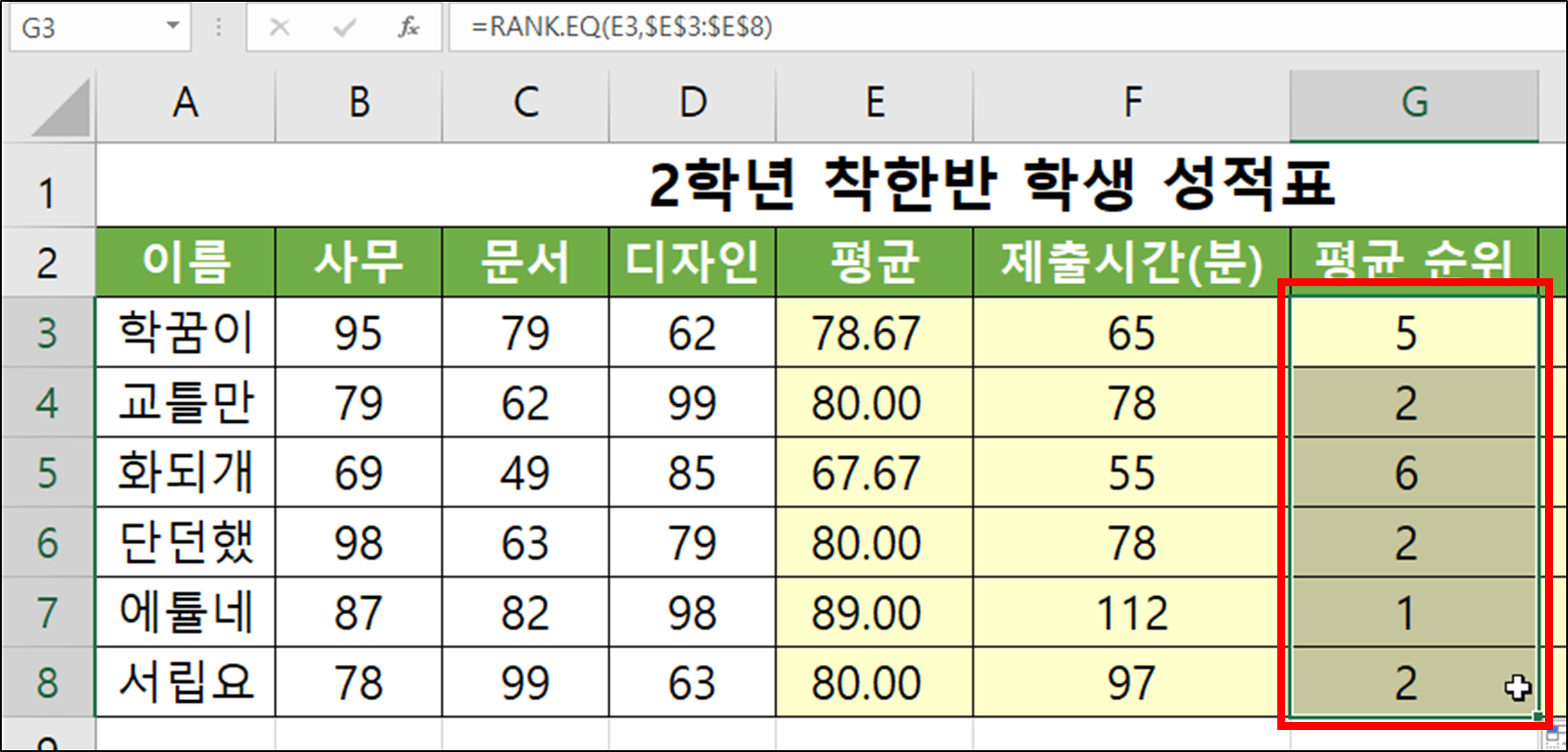 엑셀 함수 - RANK.EQ(순위, 등수, 석차 구하기)-11