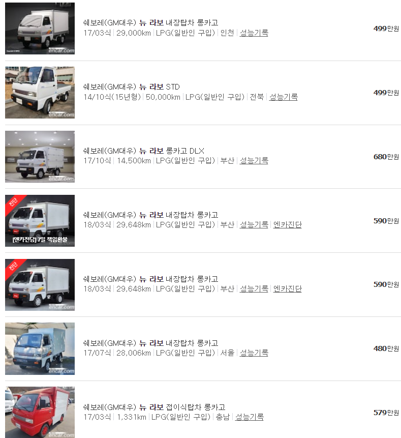 라보 중고차 시세표