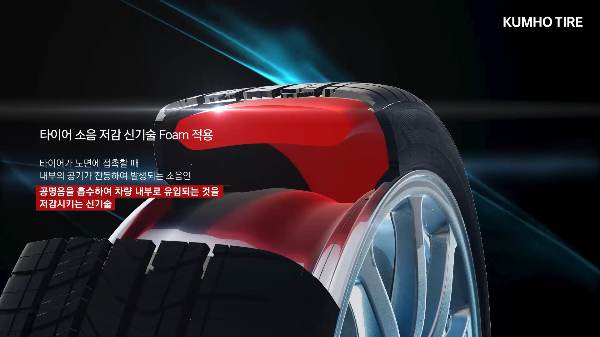 금호타이어 크루젠 EV HP71