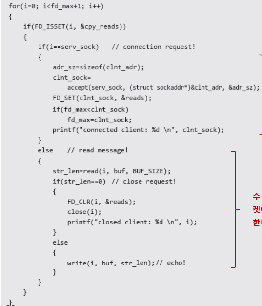 [socket programming] IO multiplexing