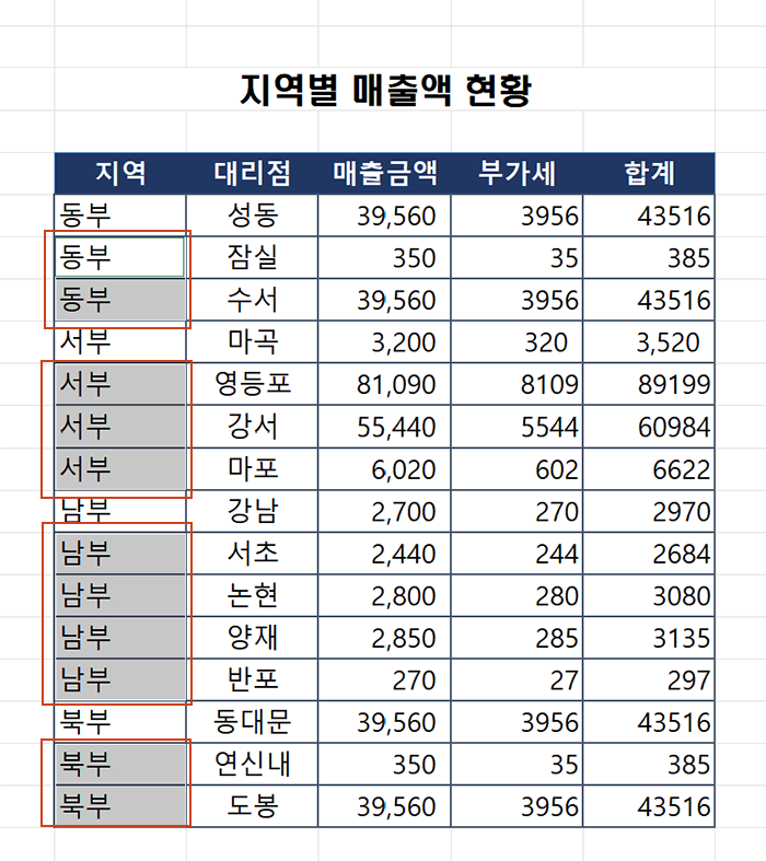 윗셀값 복사