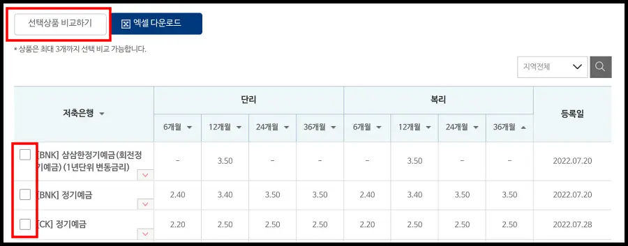 저축은행-정기예금-금리-비교방법